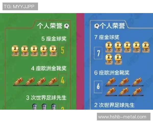 中国足球百大球星榜单揭晓 球迷热议历史与未来的足坛传奇 中国足球百大球星榜单揭晓 球迷热议历史与未来的足坛传奇