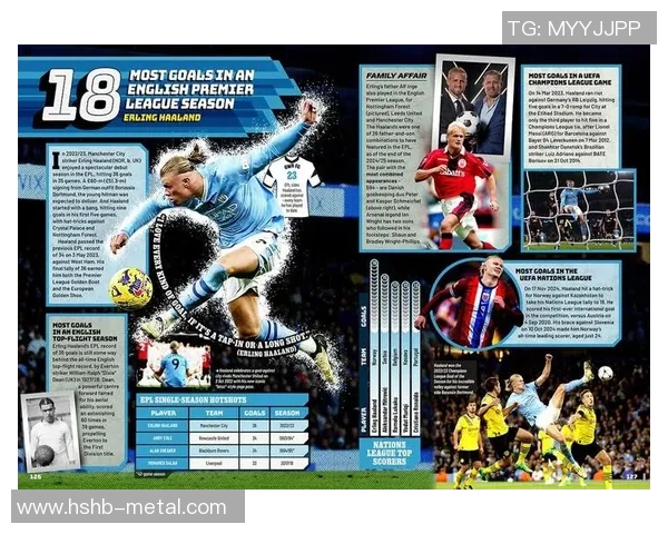 穿上足球传奇之鞋 探索球星的制胜秘诀与科技创新